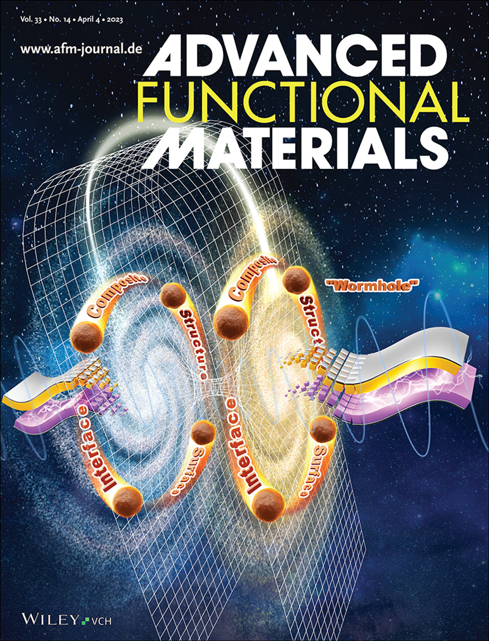LetPub 期刊封面实例  , ADVANCED FUNCTIONAL MATERIALS Cover 2