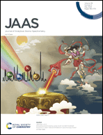 LetPub 期刊封面实例  , JOURNAL OF ANALYTICAL ATOMIC SPECTROMETRY