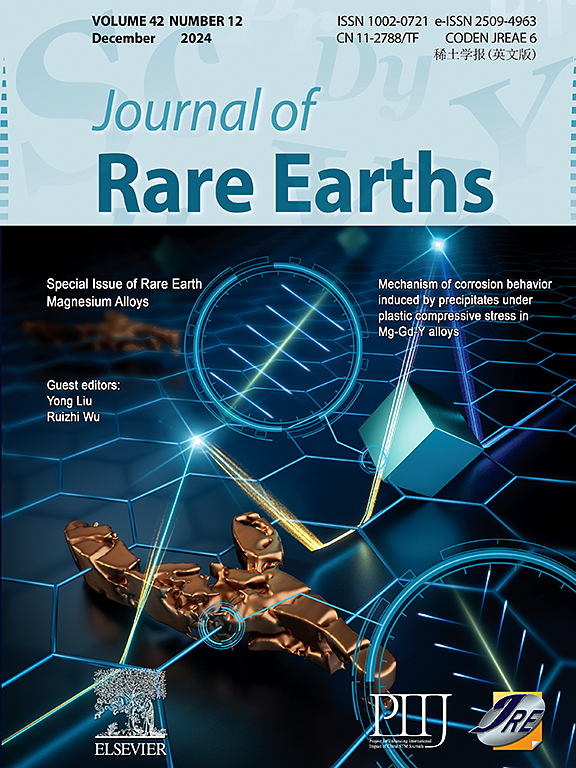 LetPub 期刊封面实例  , JOURNAL OF RARE EARTHS