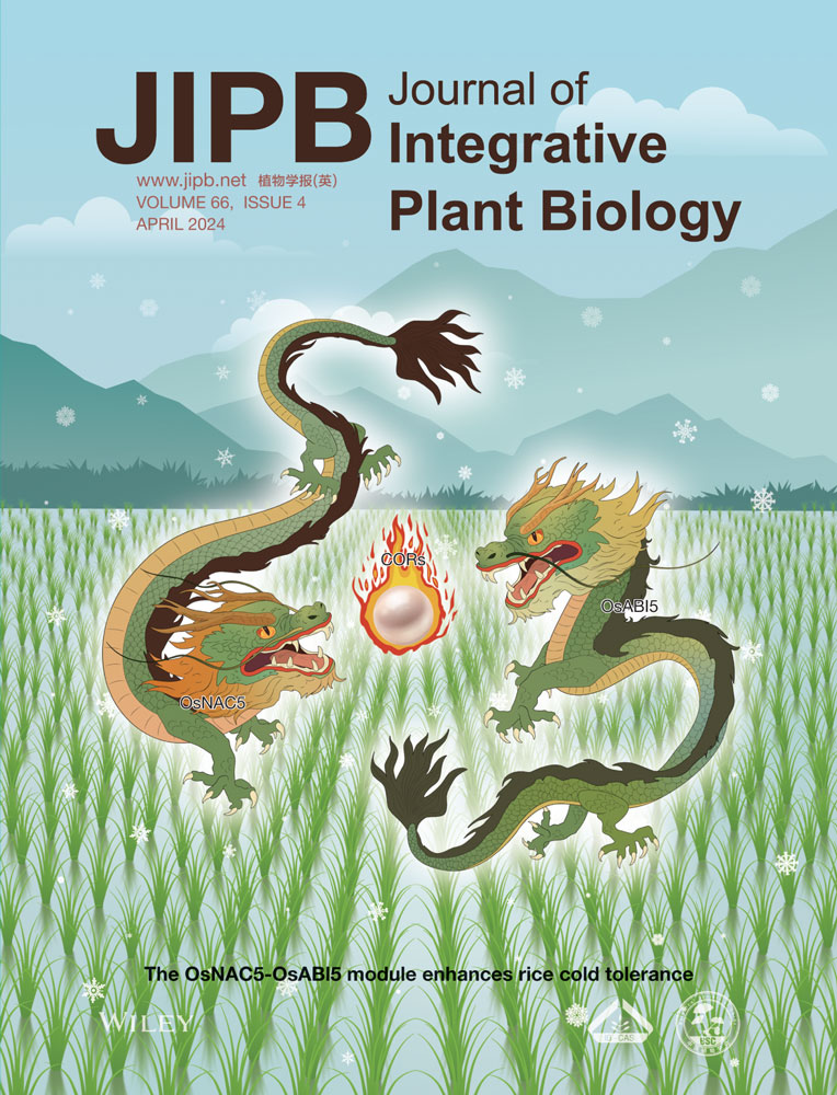 LetPub 期刊封面实例  , Journal of Integrative Plant Biology