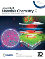 LetPub 期刊封面实例  , Journal of Materials Chemistry C
