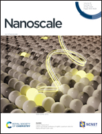 LetPub 期刊封面实例  , Nanoscale