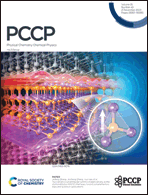 LetPub 期刊封面实例  , PHYSICAL CHEMISTRY CHEMICAL PHYSICS Cover 2